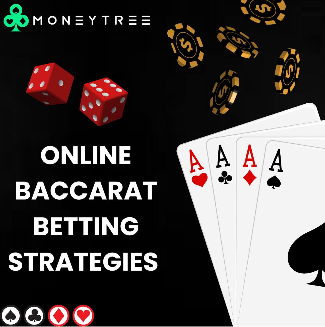 Read more about the article Online Baccarat Betting Strategies